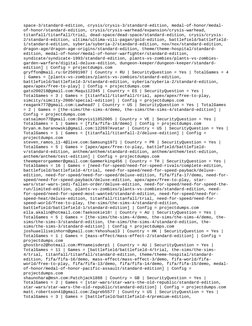 space-3/standard-edition, crysis/crysis-3/standard-edition, medal-of-honor/medal-
of-honor/standard-edition, crysis/crysis-wa