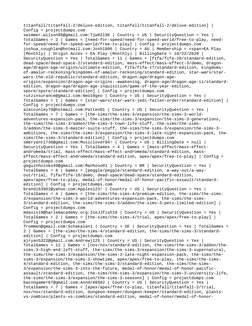 titanfall/titanfall-2/deluxe-edition, titanfall/titanfall-2/deluxe-edition] | 
Config = projectdumps.com
swimmer.wilson96@gma