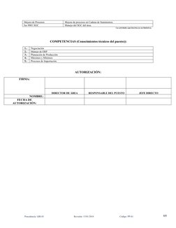 2/2
Mejora de Procesos
Mejora de procesos en Cadena de Suministros.
Iso 9001 SGC
Manejo del SGC del área.