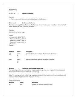 DESCRIPTION:
1.  <!--...-->  
-
Defines a comment
Example:
<!--This is a comment. Comments are not displayed in the brows (ht