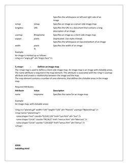 Specifies the whitespace on left and right side of an 
image
ismap (http://www.w3schools.com/tags/att_img_ismap.asp)
ismap
Sp