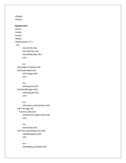 </body>
</html>
Capitals.html
<html>
<head>
<head>
<body>
<table border="1">
  <tr>
<th>STATE</th>
<th>CAPITAL</th>
<th>LANGU
