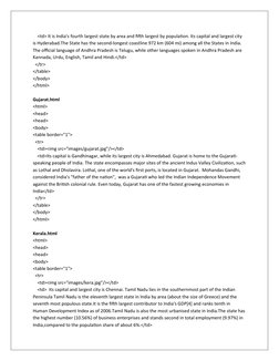<td> It is India's fourth largest state by area and fifth largest by population. Its capital and largest city 
is Hyderab