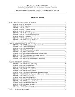 VA. DEPARTMENT OF HEALTH  
 
Center for Quality Health Care Services and Consumer Protection 
 
 
REGULATIONS FOR THE LICEN
