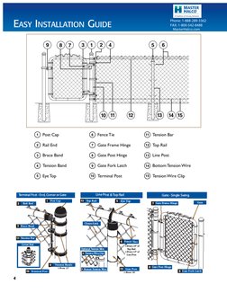 4
Phone: 1-888-289-3362
FAX: 1-800-542-8488 
   MasterHalco.com 
Easy Installation Guide
1
Terminal Post Cap
6
Fence Tie
11
T
