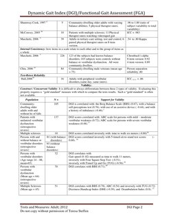 Dynamic Gait Index (DGI) /functional Gait Assessment (FGA) | PDF ...