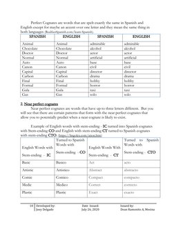 Perfect Cognates are words that are spelt exactly the same in Spanish and 
English except for maybe an accent over one letter