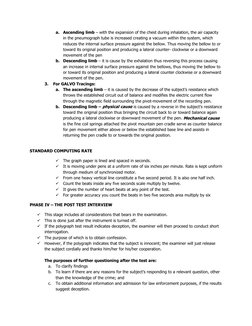 Phases of Polygraph Examination Procedures | PDF | Polygraph | Right To ...