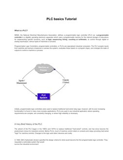 PLC basics Tutorial
What is a PLC? 
NEMA, the National Electrical Manufacturers Association, defines a programmable logic con