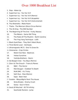 Over 1000 Breakbeat List
1. Stop - Wake Up
2. Superman Ivy - Yes Yes Ya'll
3. Superman Ivy - Yes Yes Ya'll (Remix)
4. Superma