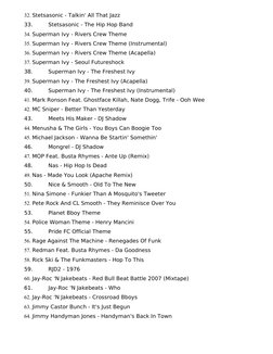 32. Stetsasonic - Talkin' All That Jazz
33.
Stetsasonic - The Hip Hop Band
34. Superman Ivy - Rivers Crew Theme
35. Superman