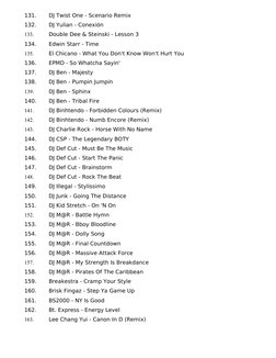 131.
DJ Twist One - Scenario Remix
132.
DJ Yulian - Conexión
133.
Double Dee & Steinski - Lesson 3
134.
Edwin Starr - Time
13