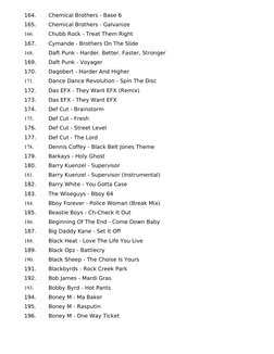 164.
Chemical Brothers - Base 6
165.
Chemical Brothers - Galvanize
166.
Chubb Rock - Treat Them Right
167.
Cymande - Brothers