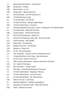 197.
Brand New Old School - Triple Seven
198.
Breakestra - Champ
199.
Brisk Fingaz - La Lla
200.
DJ Rockstar - Bboy King Feve