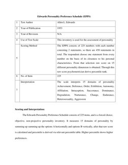 EPPS: Personality Assessment Overview | PDF | Psychological Concepts ...