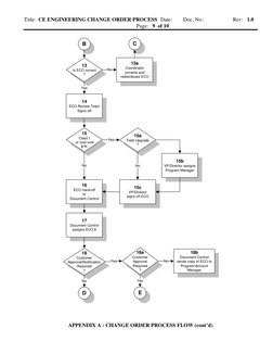 Engineering Change Order Process Guide | PDF | Reliability Engineering ...