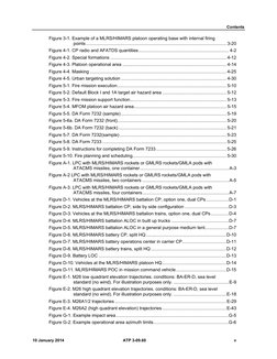 Contents 
10 January 2014 
ATP 3-09.60 
v 
Figure 3-1. Example of a MLRS/HIMARS platoon operating base with internal firing