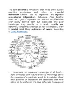 (http://www.sil.org/lingualinks/literacy/implementaliteracyprogram/schematheoryoflearning.htm)The term schema is nowadays of