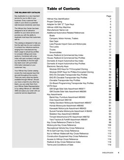 Hillman Key Blank Cross Reference Guide | PDF | Vehicles