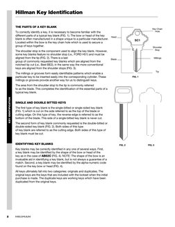 Hillman Key Blank Cross Reference Guide | PDF | Vehicles