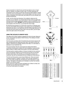 スクワイヤ -ストラト Hillman Key Blank Cross Reference Guide | PDF | Vehicles