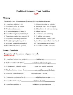 Conditional Sentences – Third Condition
KEY
Matching
Match the first part of the sentence on the left with the correct ending