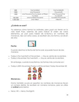 10 
 
500 
five hundred 
five hundredth 
1000 
one thousand 
thousandth 
1500 
one thousand five hundred, or fifteen 
hundred