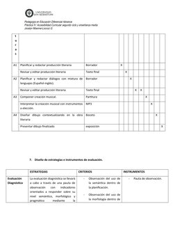 Pedagogía en Educación Diferencial Advance
Práctica IV: Accesibilidad Curricular segundo ciclo y enseñanza media
Jocelyn Moen