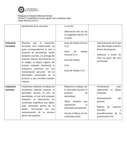 Pedagogía en Educación Diferencial Advance
Práctica IV: Accesibilidad Curricular segundo ciclo y enseñanza media
Jocelyn Moen