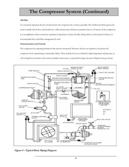 LeROI Gas Compressor Manual Guide | PDF | Valve | Pump