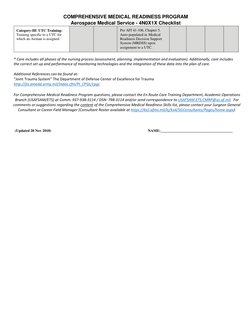 Aerospace Medical Readiness Checklist | PDF | Traumatic Brain Injury ...