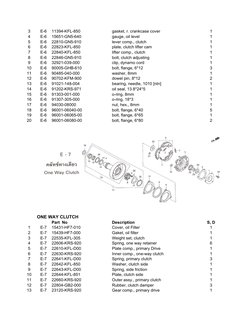 Wave100 Part Honda Wave 100 Parts Catalogue | PDF | Engine Technology | Machines