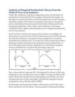 Analysis of Marginal Productivity Theory from the 
Point of View of an Industry: 
Under the conditions of perfect competition