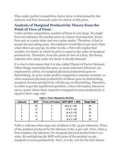 Thus under perfect competition, factor price is determined by the 
industry and firm demands units of a factor at this price.