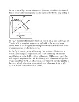 factor price will go up and vice-versa. However, the determination of 
factor price under monopsony can be explained with the
