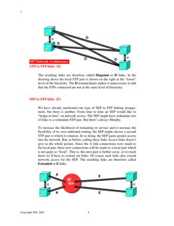 y
Copyright SS8  2001                                                             4
The resulting links are therefore called