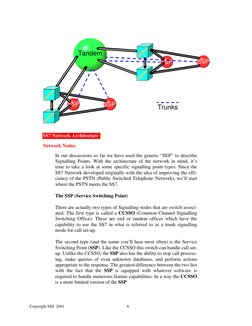 Copyright SS8  2001                                                             6
SSP
SSP
SS7 Network Architecture
Network No