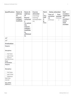 Background Verification Form 
2
Qualification
Name & 
address 
of 
school/ 
college/ 
institute
Name & 
address 
of  
Board/