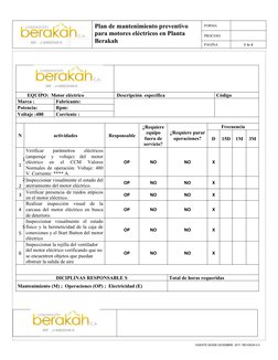 VIGENTE DESDE DICIEMBRE  2017. REVISION 0.0
EQUIPO:  Motor eléctrico
 Descripción  especifica 
Código 
Marca :
Fabricante:
Po