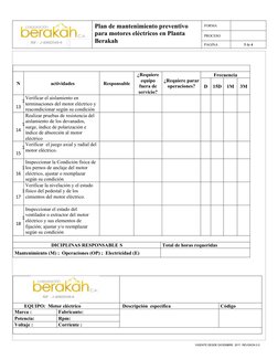 VIGENTE DESDE DICIEMBRE  2017. REVISION 0.0
N
actividades
Responsable
¿Requiere
equipo
fuera de
servicio?
¿Requiere parar
ope