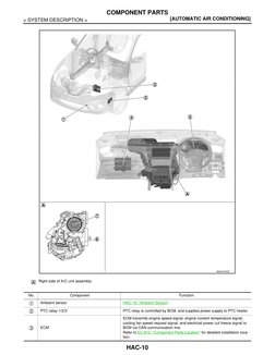 HAC-10
< SYSTEM DESCRIPTION >
[AUTOMATIC AIR CONDITIONING]
COMPONENT PARTS
Right side of A/C unit assembly
JMIIA3795ZZ
No.
Co