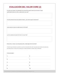(http://thecompoundeffect.com)EVALUACIÓN DEL VALOR CORE (2)
Si tuviera que enseñar a los graduados de la escuela secundaria