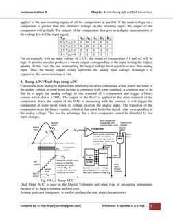 A/D and D/A Converter Interfacing Guide | PDF | Analog To Digital ...