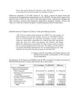 losses  discovered  during  the  physical  count  shall  be  reported  to  the
Accounting Division/Unit for proper accounting