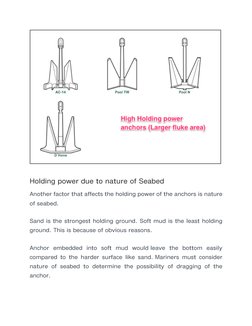 Ship Anchoring Procedures Guide | PDF | Anchor | Water Transport