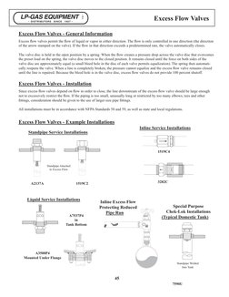 45
Excess Flow Valves
Excess Flow Valves - General Information
Excess Flow Valves - Installation
Excess Flow Valves - Example