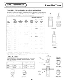 48
Excess Flow Valves
Excess Flow Valves - Low Pressure Drop Applications*
Designed for mounting in half or full couplings in