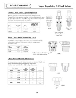 50
Vapor Equalizing 
Coupling Opens 
Upper Seat
No Lower Excess Flow Valve. 
Not for direct tank mounting.
Upper Seat
Open
Va