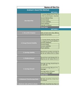 Name of the Company
Graham's Stock Pick Method
METHOD 1
One Check Pick
Current Market Price
Current Assets
Current Liabilitie