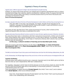 Vygotsky’s Theory of Learning.
Zone of Proximal Development.
More Knowledgeable Other.
Vygotsky Scaffolding.
Vygotsky takes a